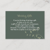 Carte D'accompagnement Demande de cadeau mariage Lune de miel argent pers (Devant)