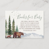 Carte D'accompagnement Demande de carnet de Baby showers Bear Woodland (Devant)