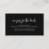 Carte D'accompagnement Demande de recette noire moderne contemporaine (Devant)