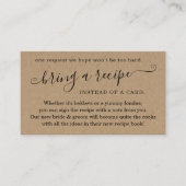 Carte D'accompagnement Demande de recette pour l'invitation à la fête de (Devant)