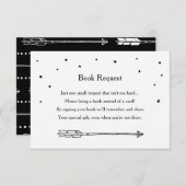 Carte D'accompagnement Demande de réservation à thème Aventure Insérez le (Devant / Derrière)