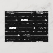 Carte D'accompagnement Demande de réservation à thème Aventure Insérez le (Dos)