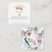 Carte D'accompagnement Demande de réservation | Baby shower Llama Floral (Devant / Derrière)