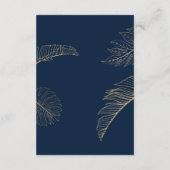 Carte D'accompagnement Description du code QR du port de destination (Dos)