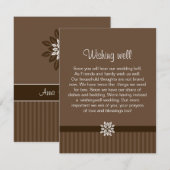 Carte D'accompagnement Design No.2 Wishing well - RASPBERRY (Devant / Derrière)