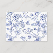 Carte D'accompagnement Devinez combien de baisers Fête des mariées bleue  (Dos)