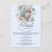 Carte D'accompagnement Dusty Blue Hydrangea Flowers Wedding Enclosure (Devant)