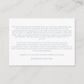 Carte D'accompagnement Dusty Blue Leafy Crest Monogramme Coronavirus Déta (Dos)