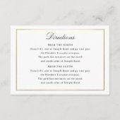 Carte D'accompagnement Écriture élégante dorée et encadrement (Dos)