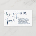 Carte D'accompagnement Editable Navy Blue, Mariage Honeymoon Fund<br><div class="desc">C'est le scénario de calligraphie bleu marine moderne Elégant Romantic Editable,  Mariage Honeymoon Fund Encape Card. Vous pouvez modifier les couleurs de police et ajouter vos détails mariages dans la police / lettrage correspondante. 
 #TeeshaDerrick</div>