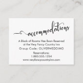 Carte D'accompagnement Elaborer le script, Logements Mariages simples (Devant)