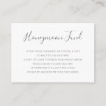 Carte D'accompagnement Elégant Eucalyptus Green Gold Honeymoon Fund<br><div class="desc">De belles cartes de fonds mariages en lune de miel avec des eucalyptus à l'aquarelle et des feuilles d'or. Un choix parfait pour les mariages du printemps et de l'été.</div>