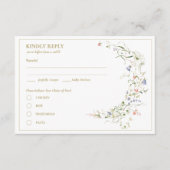 Carte D'accompagnement Elégant Fleur sauvage Aquarelle Delicate RSVP (Devant)