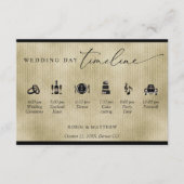 Carte D'accompagnement Elégant scénario Mariage de Champagne Noir et Or (Devant)