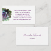 Carte D'accompagnement Enclosure d'information sur le site web ou le regi (Devant / Derrière)