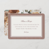 Carte D'accompagnement Espresso Martini Love Brewing Share Recipe Insert (Devant / Derrière)