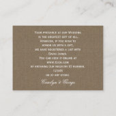 Carte D'accompagnement FAUX bleu marine dentelle et burlap Registre cadea (Dos)