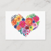 Carte D'accompagnement Fête des mariées Fiesta Combien de Baisers Jeu (Dos)