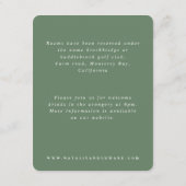 Carte D'accompagnement feuillage géométrique aquarelle or (Dos)