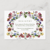 Carte D'accompagnement Fleur sauvage Frame Rustique Boho Mariage Réceptio (Devant)