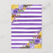 Carte D'accompagnement Fleurs de printemps à l'aquarelle Boho au puits de (Dos)