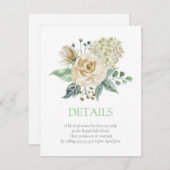 Carte D'accompagnement Fleurs du Sud (Devant / Derrière)