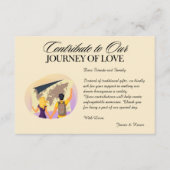 Carte D'accompagnement Fonds de lune de miel Registre Qr Code Mariage Cad (Devant)