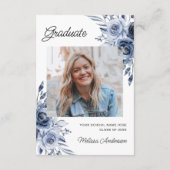 Carte D'accompagnement Fonds de l'Université de la Photo Graduation (Dos)