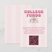 Carte D'accompagnement Fonds du Collège pour la célébration de la premièr (Devant / Derrière)