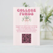 Carte D'accompagnement Fonds du Collège pour la célébration de la premièr (Debout devant)