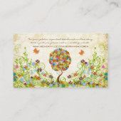 Carte D'accompagnement Forêt Enchantée Patchwork Floral Conte de Fées Arb (Dos)