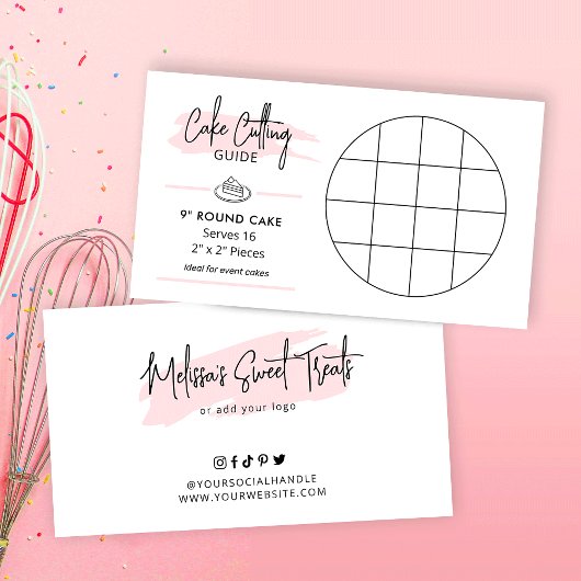 Carte D'accompagnement Guide des portions 2x2 du Diagramme de découpe de