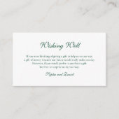 Carte D'accompagnement Hiver Vert Noël Bauble Wishing well (Devant)