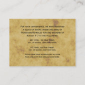 Carte D'accompagnement Horseshoes Rustiques Hébergements BG en détresse (Dos)