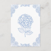 Carte D'accompagnement Hydrangea Moderne Fleur Bleu Poussiéreux Détails (Dos)