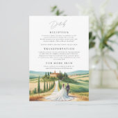 Carte D'accompagnement Illustration à l'aquarelle de la skyline de la Tos (Debout devant)