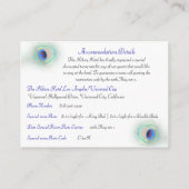 Carte D'accompagnement inserts d'hébergement de paon (Dos)