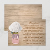 Carte D'accompagnement Instructions de l'hydrangea rustique de campagne d (Devant / Derrière)