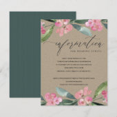 CARTE D'ACCOMPAGNEMENT KRAFT PINK CHRIST THORE BLOOM INFORMATION DU MARIA (Devant / Derrière)