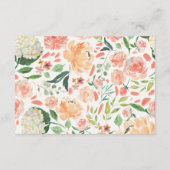 Carte D'accompagnement Livres pour bébé, Pâques lapin livre demande inser (Dos)