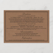 Carte D'accompagnement Manger, Boire & Être Marié Mariage Rustique Kraft (Dos)