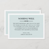 Carte D'accompagnement Mariage bleu classique qui souhaite bien. Élégant (Devant / Derrière)