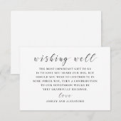 Carte D'accompagnement Mariage de calligraphie noir et blanc souhaitant b (Devant / Derrière)