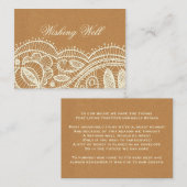 Carte D'accompagnement Mariage papier dentelle et Kraft (Devant / Derrière)