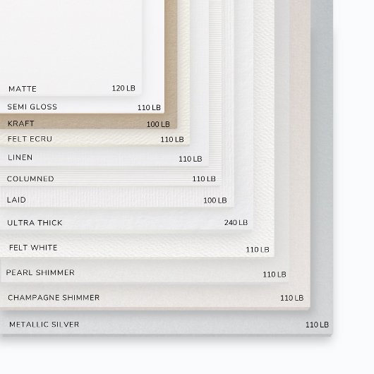 Carte D'accompagnement Mariage RSVP RSVP de code QR élégant et rose vierg