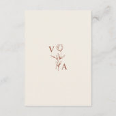 Carte D'accompagnement Minimalist Terracotta Wedding Details (Dos)