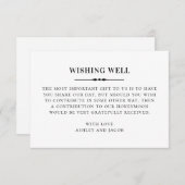 Carte D'accompagnement Noir blanc simple classique mariage désirant bien (Devant / Derrière)
