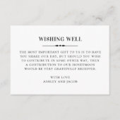 Carte D'accompagnement Noir blanc simple classique mariage désirant bien (Devant)