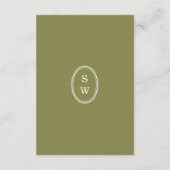 Carte D'accompagnement Olive Green Modern Wedding Directions Card (Dos)