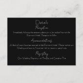 Carte D'accompagnement Phases Luna Moth Moon (Devant)